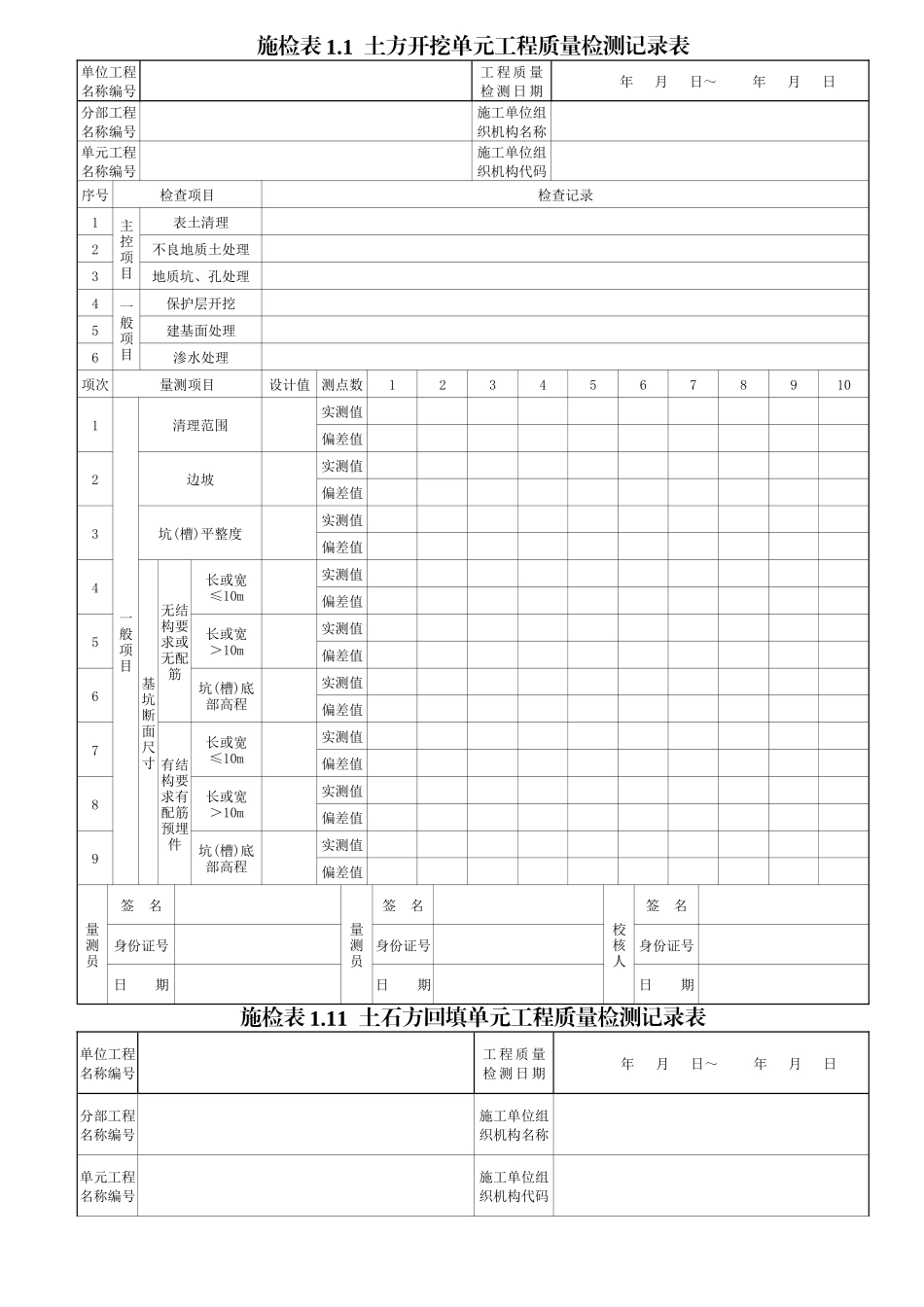 新疆水利工程表格(渠道部分)_第3页