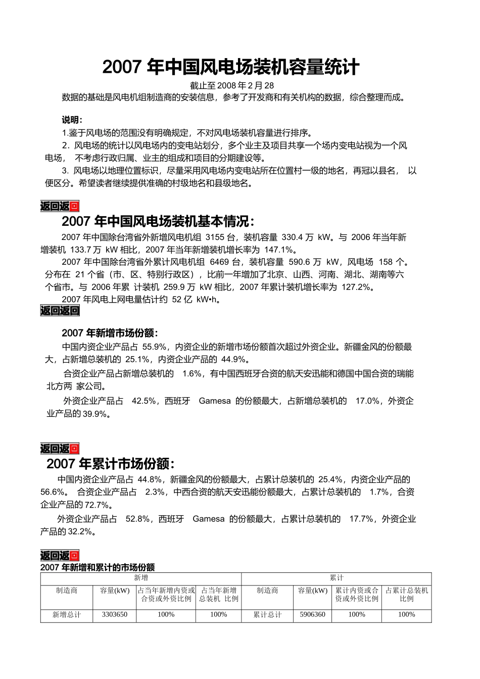 我国风电场装机容量年度统计_第2页