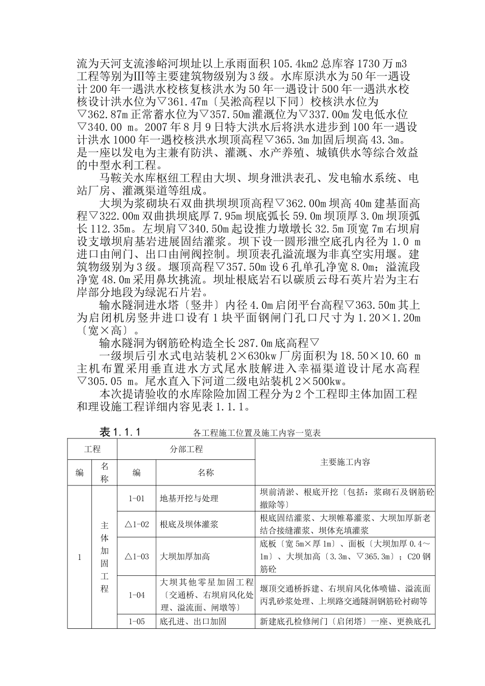 某水库除险加固工程建设监理工作报告_第2页
