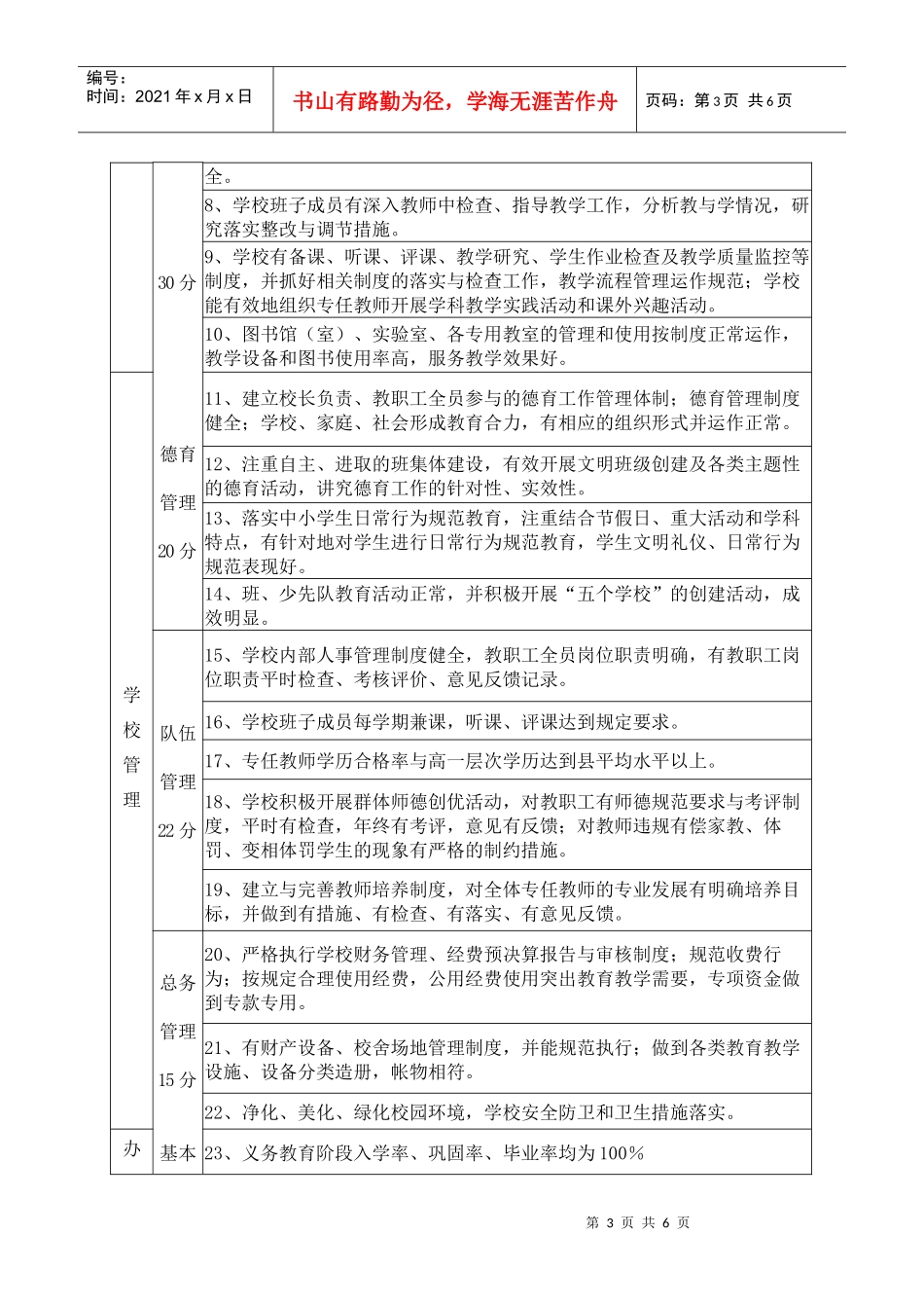 学校三年发展性目标督导评估方案_第3页