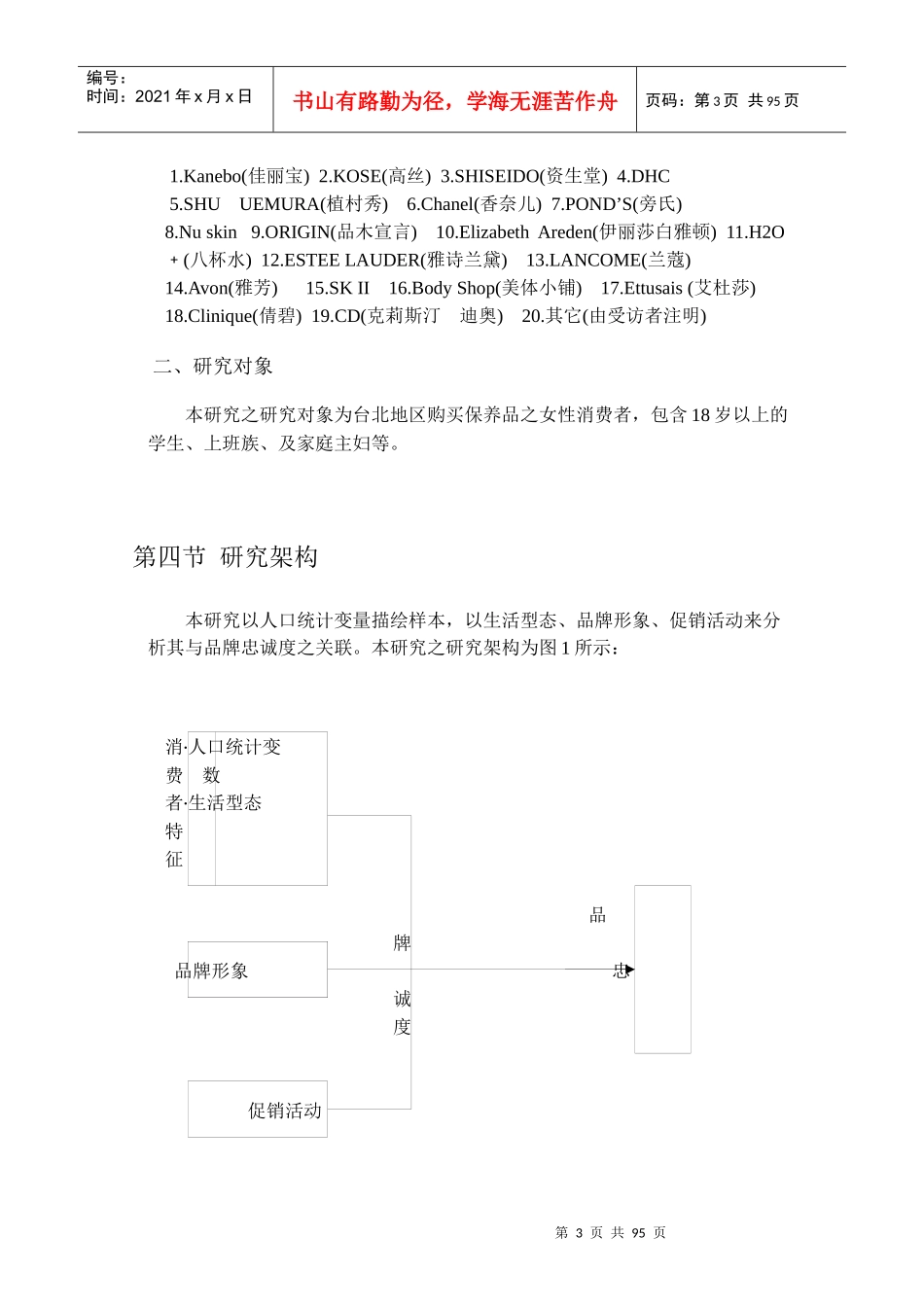 女性化妆保养品品牌忠诚度之研究_第3页