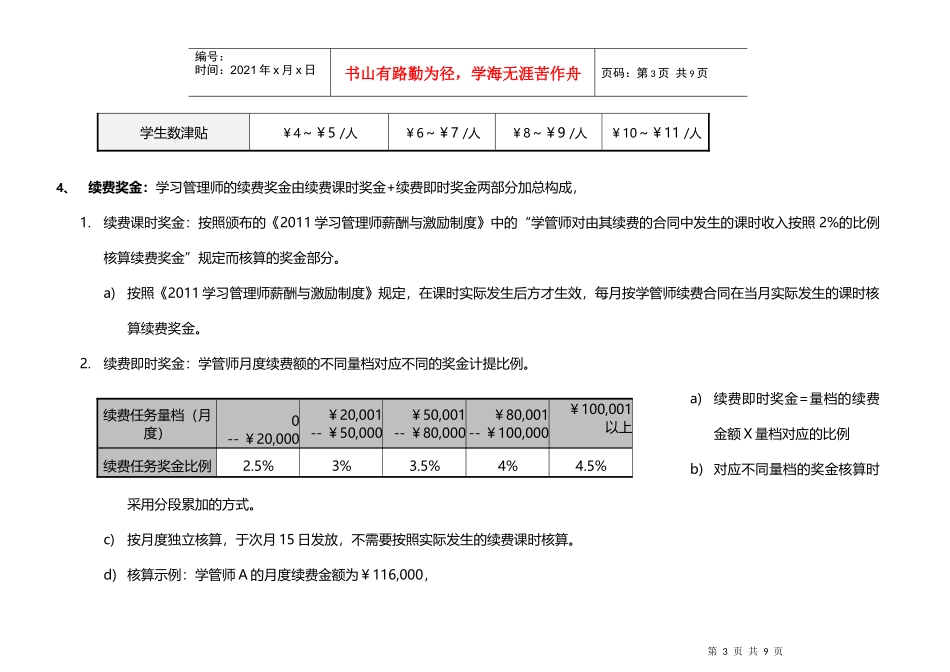 学习管理师薪酬和激励制度_第3页
