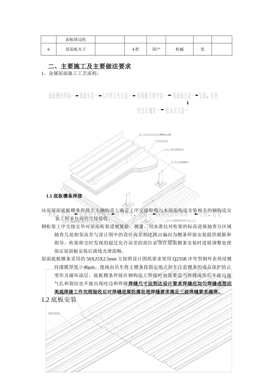 金属屋面施工技术交底_第2页
