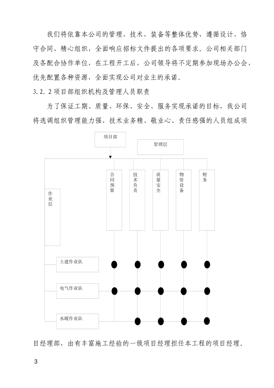 学校操场改造项目施工组织设计_第3页