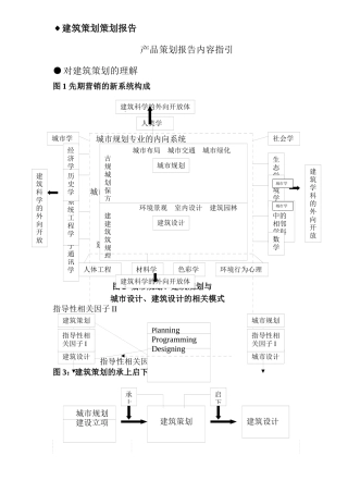房地产产品策划框架报告8(1)