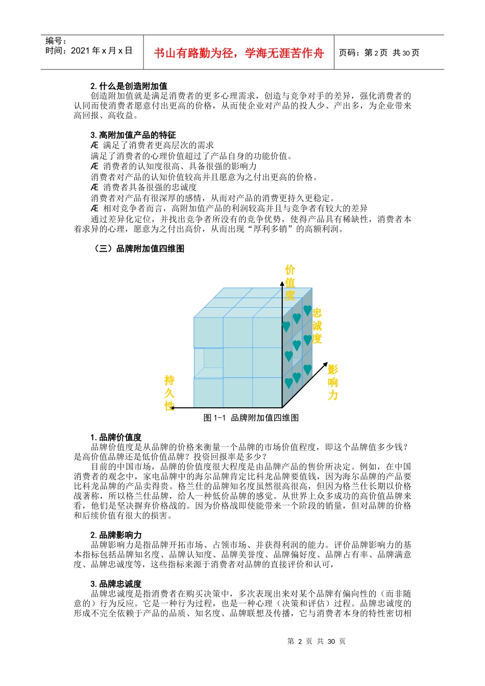如何提升品牌附加值_第2页