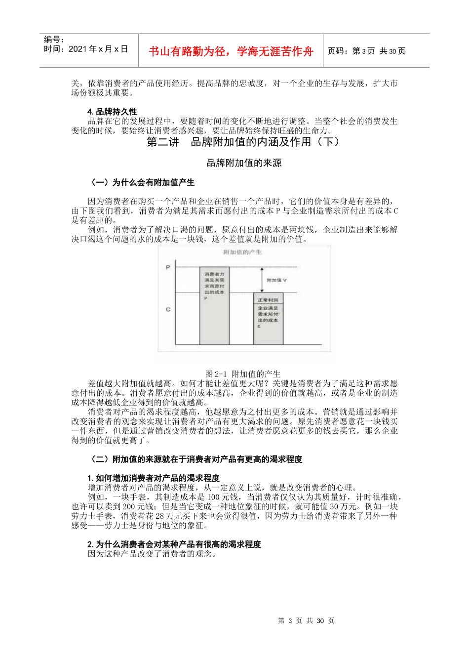 如何提升品牌附加值_第3页