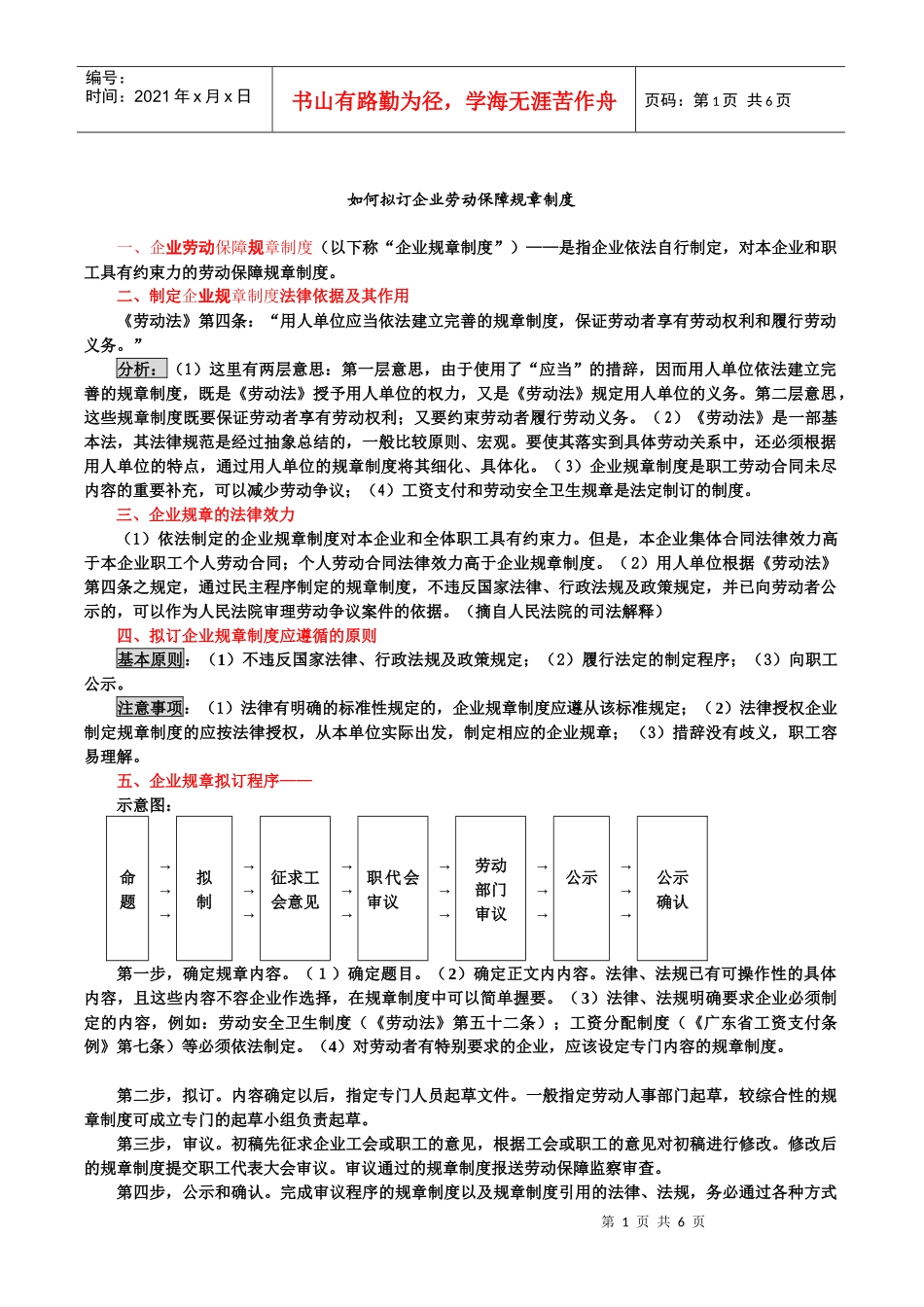 如何拟订企业劳动保障规章制度课程_第1页