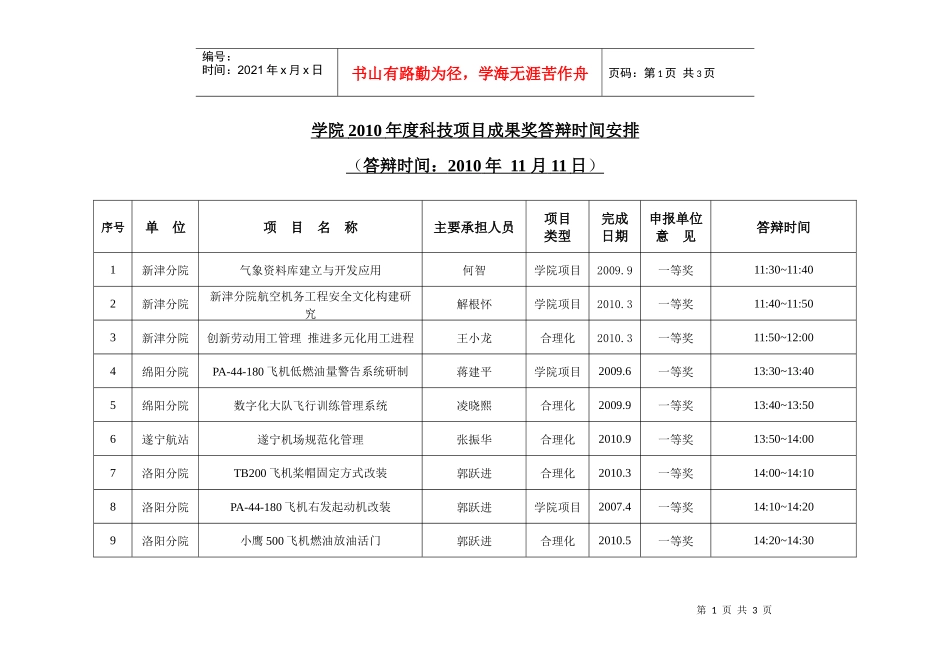 学院XXXX年度科技项目成果奖答辩时间安排doc-科研管_第1页