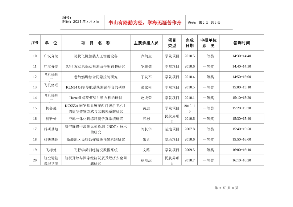 学院XXXX年度科技项目成果奖答辩时间安排doc-科研管_第2页