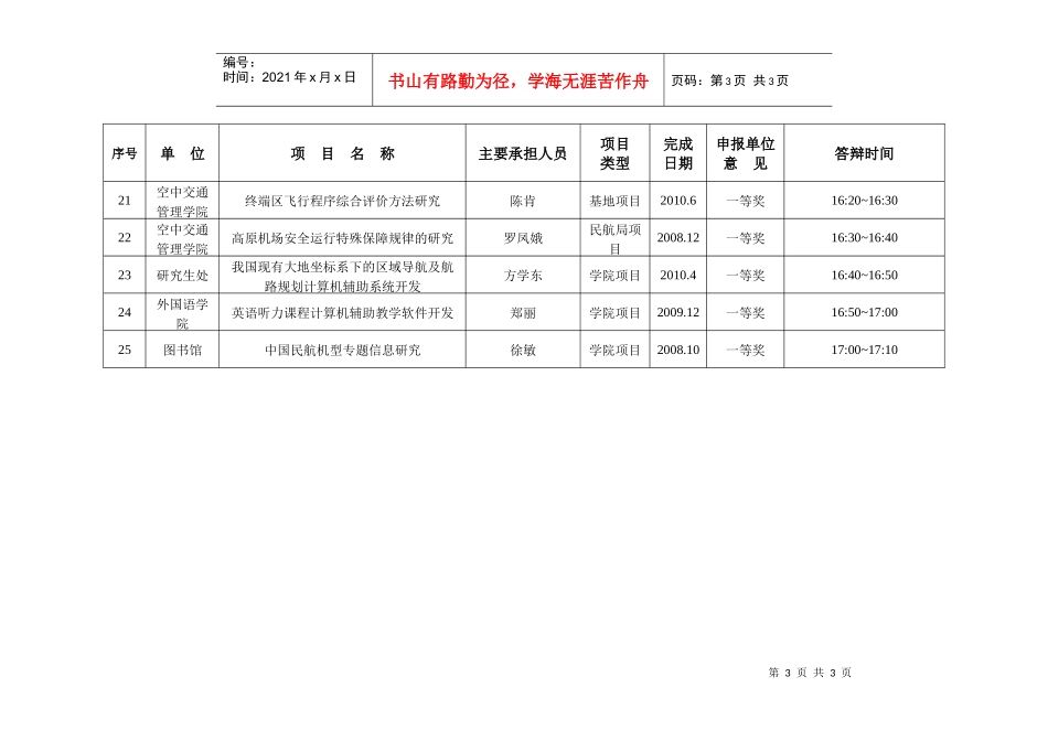 学院XXXX年度科技项目成果奖答辩时间安排doc-科研管_第3页