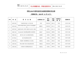 学院XXXX年度科技项目成果奖答辩时间安排doc-科研管