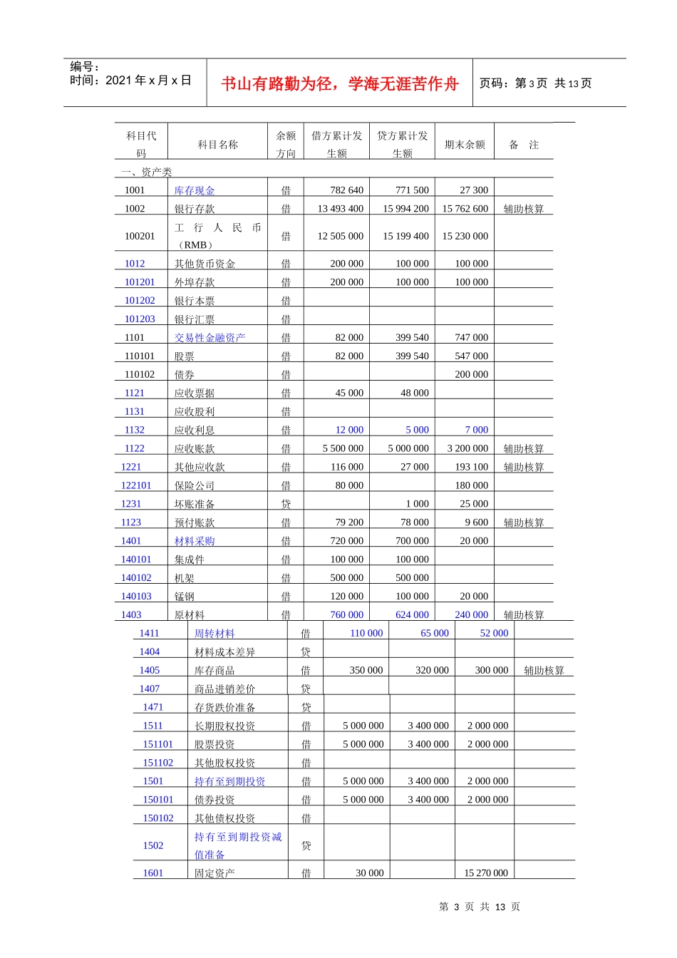 太湖园艺案例——课堂训练项目_第3页