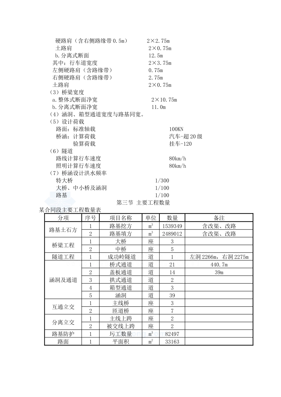 宁波至嵊州高速公路合同段施工组织设计_第3页