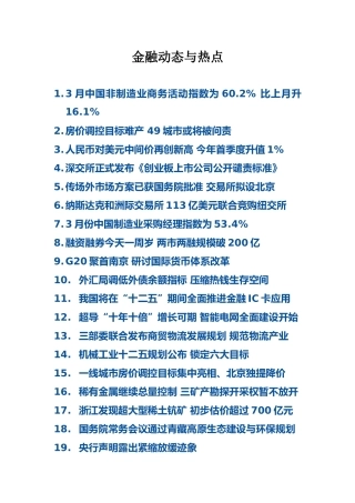 市场金融动态与热点
