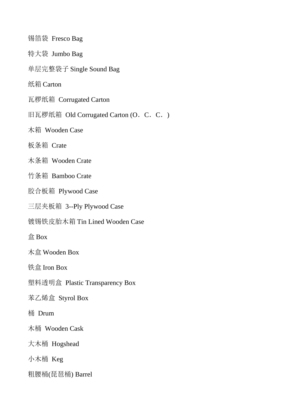 外贸英语常用包装术语汇编_第2页