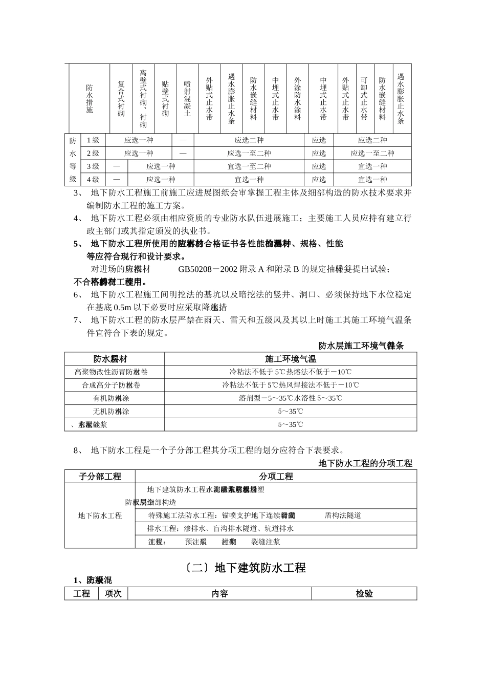 地下防水工程施工质量监理实施细则_第2页