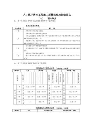 地下防水工程施工质量监理实施细则