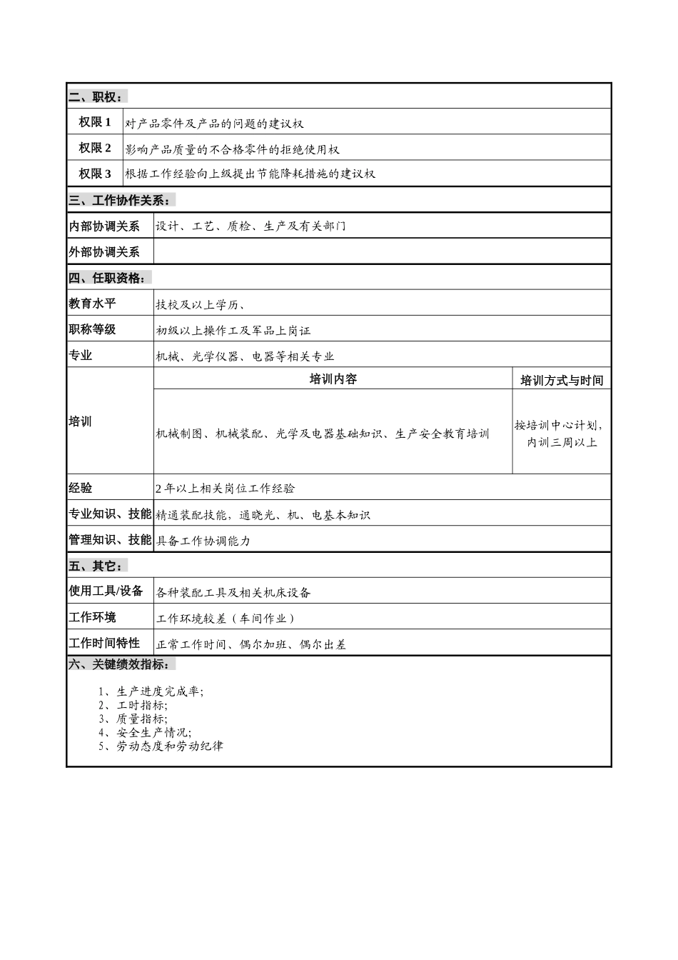 华北光学仪器公司装配分厂机械部件装配职位说明书_第2页