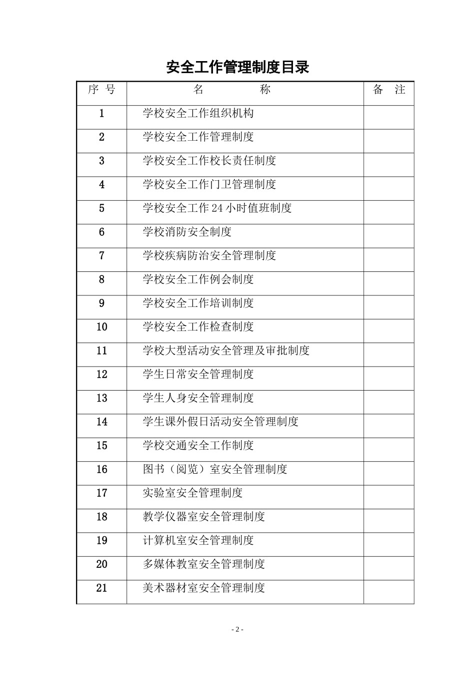 学校安全管理制度汇编台账(XXXX年整理)_第2页