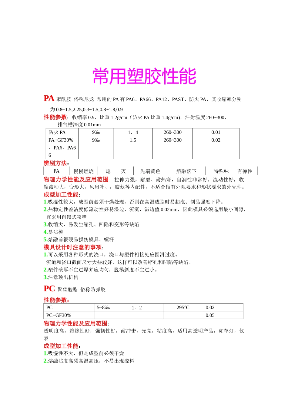 塑胶模具设计全套资料_第2页