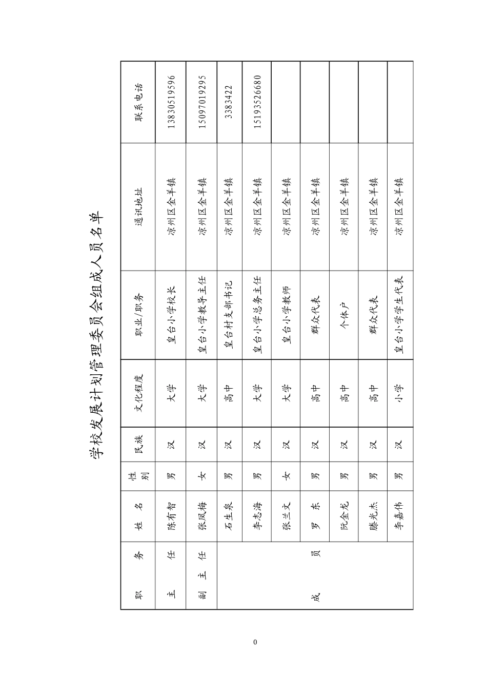 学校发展计划文本_第1页