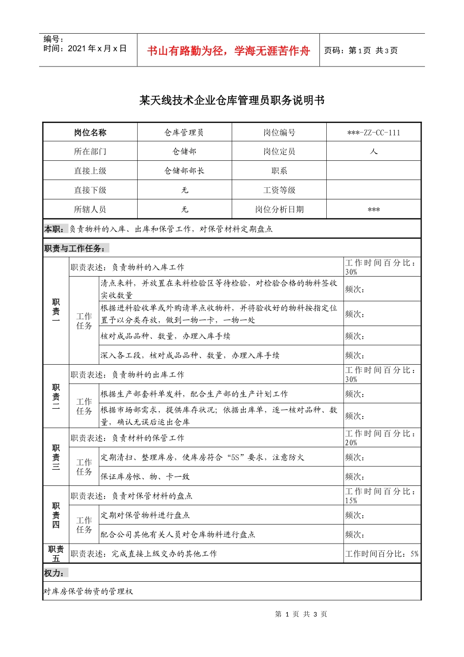 天线技术企业仓库管理员职务说明书_第1页