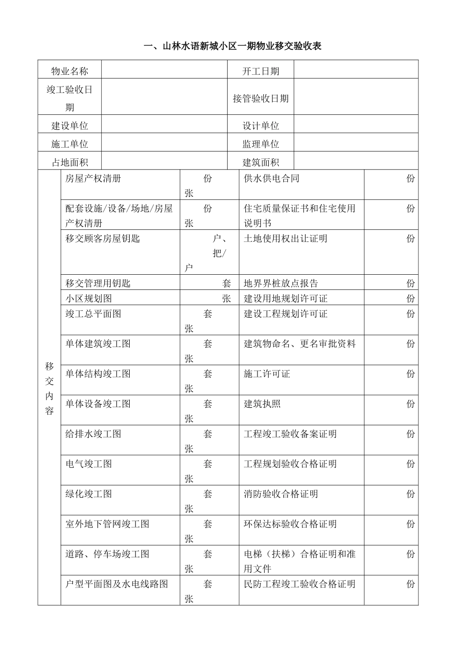 山林水语新城小区一期物业交接表格_第2页