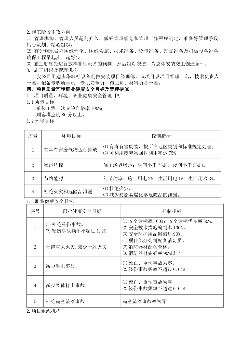 宁夏庆华非标制作施工组织方案_第2页