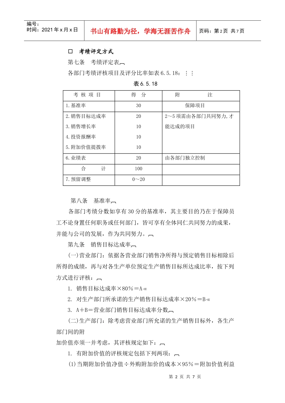 奖金管理制度典范-家电制造业绩效奖金制度_第2页