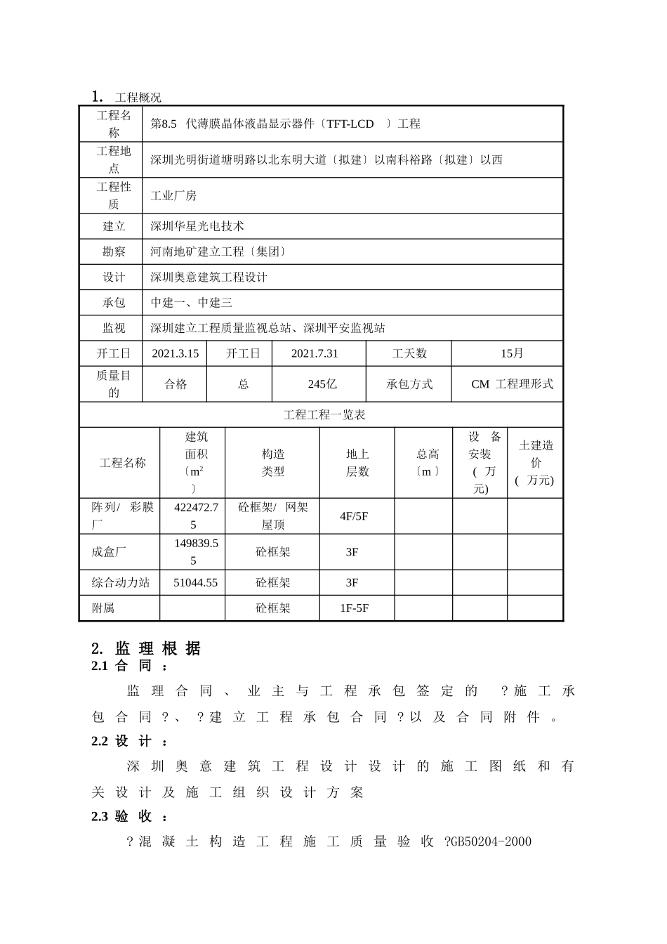钢筋混凝土工程施工监理实施细则_第3页
