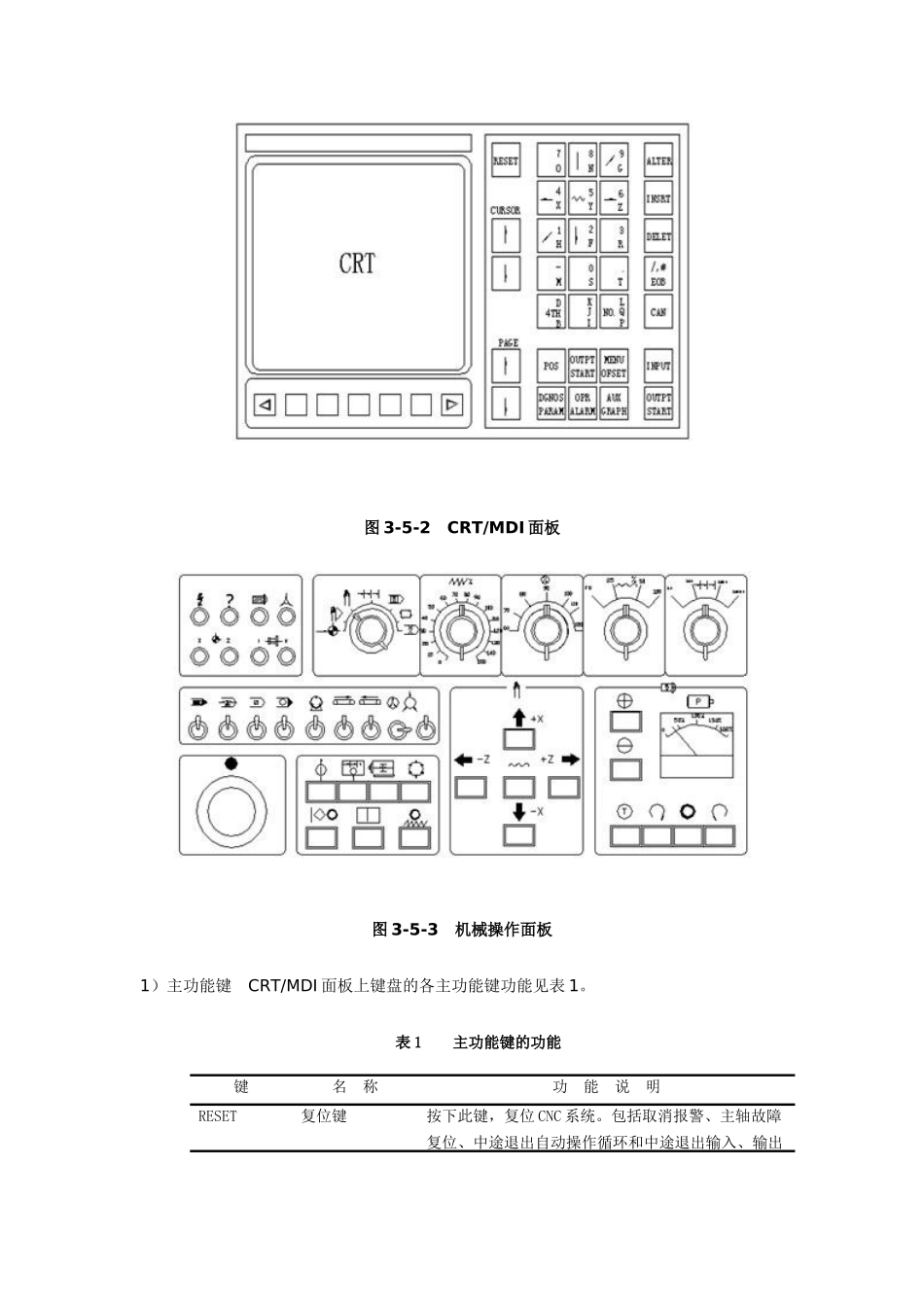 数控车床操作_第2页