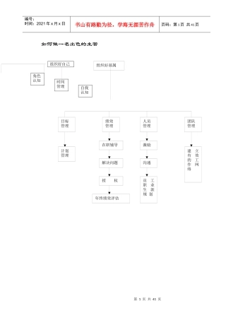 如何成为一名出色的主管