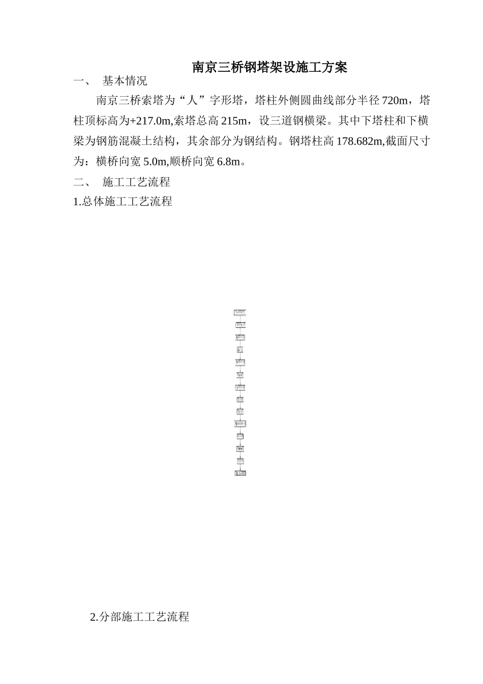 南京三桥钢塔架设施工组织设计(6页)_第1页