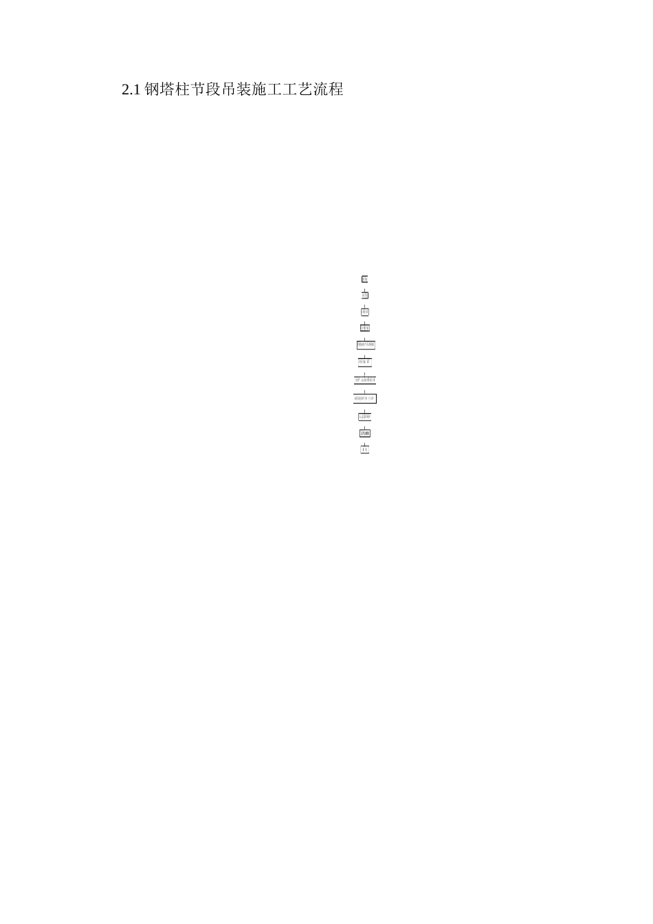 南京三桥钢塔架设施工组织设计(6页)_第2页
