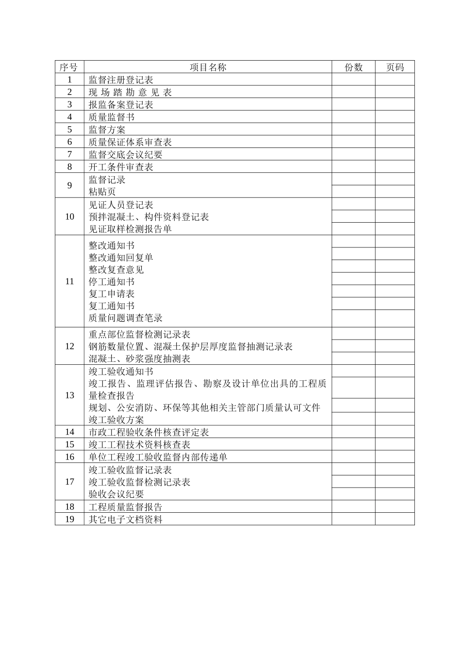 建设工程质量监督档案_第2页