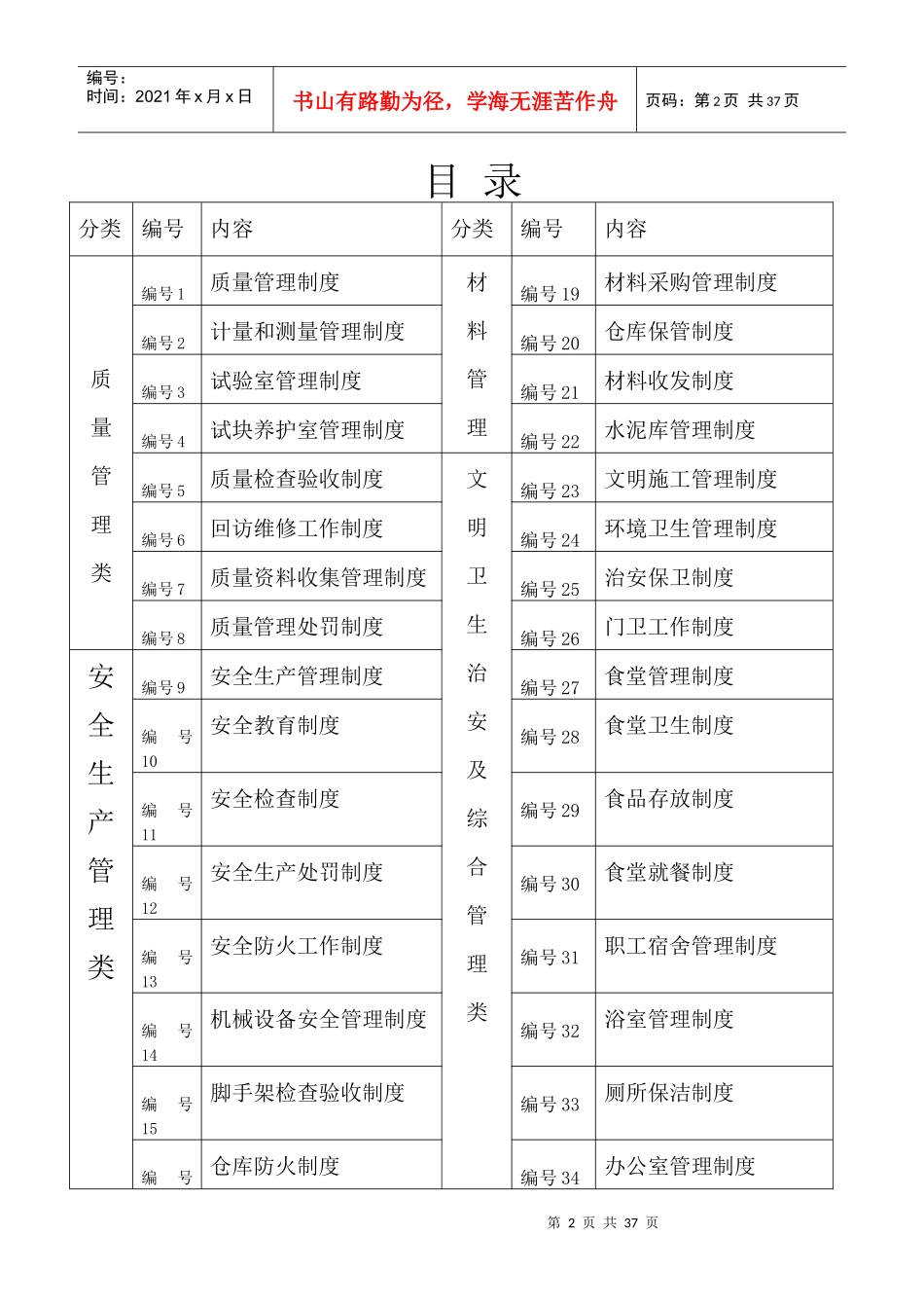 安全管理各项制度_第2页