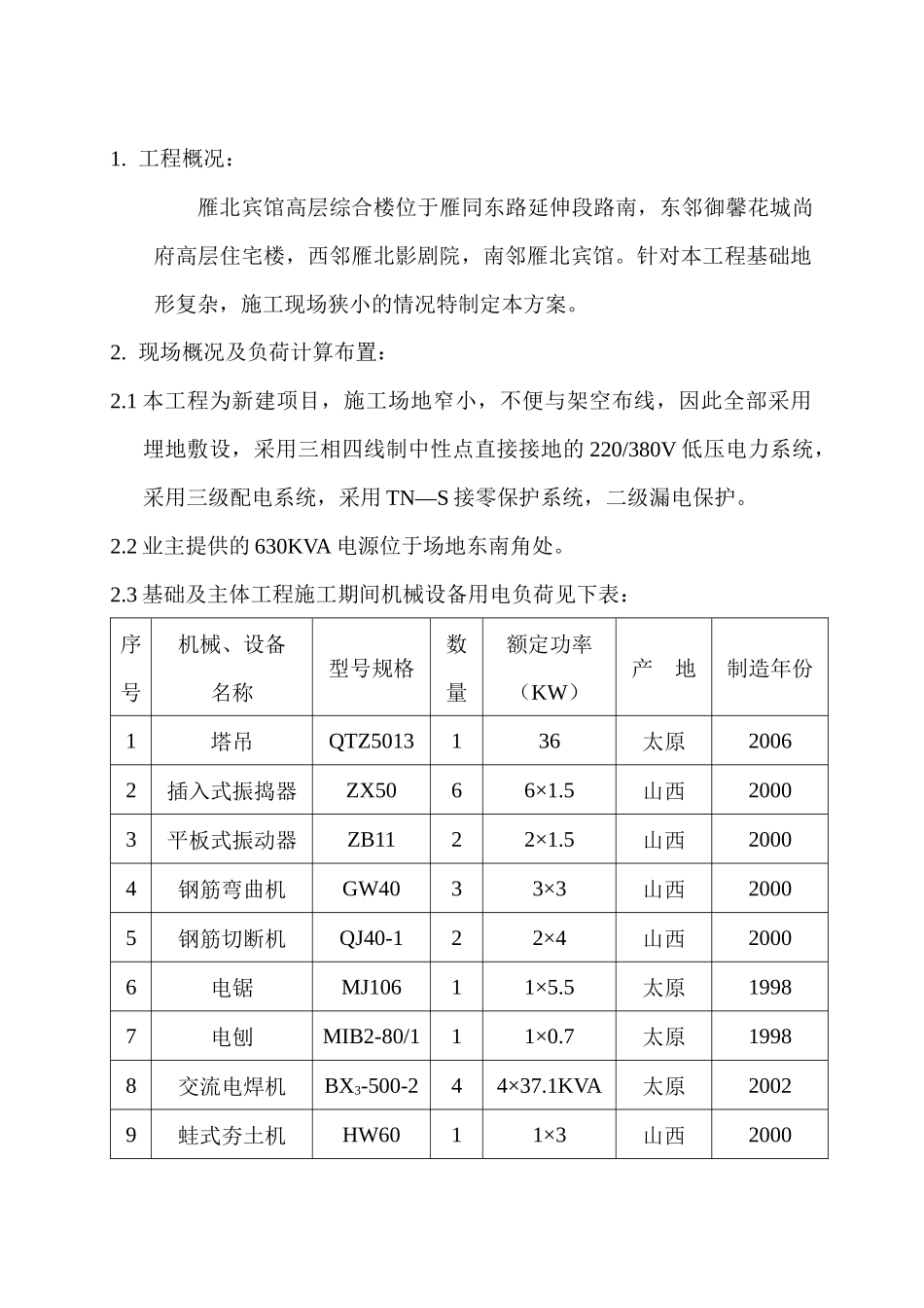 宾馆临时用电组织设计14#_第1页