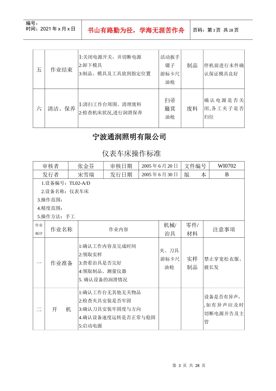 宁波某公司冲床操作标准_第3页