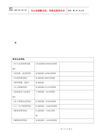 宁波某公司冲床操作标准