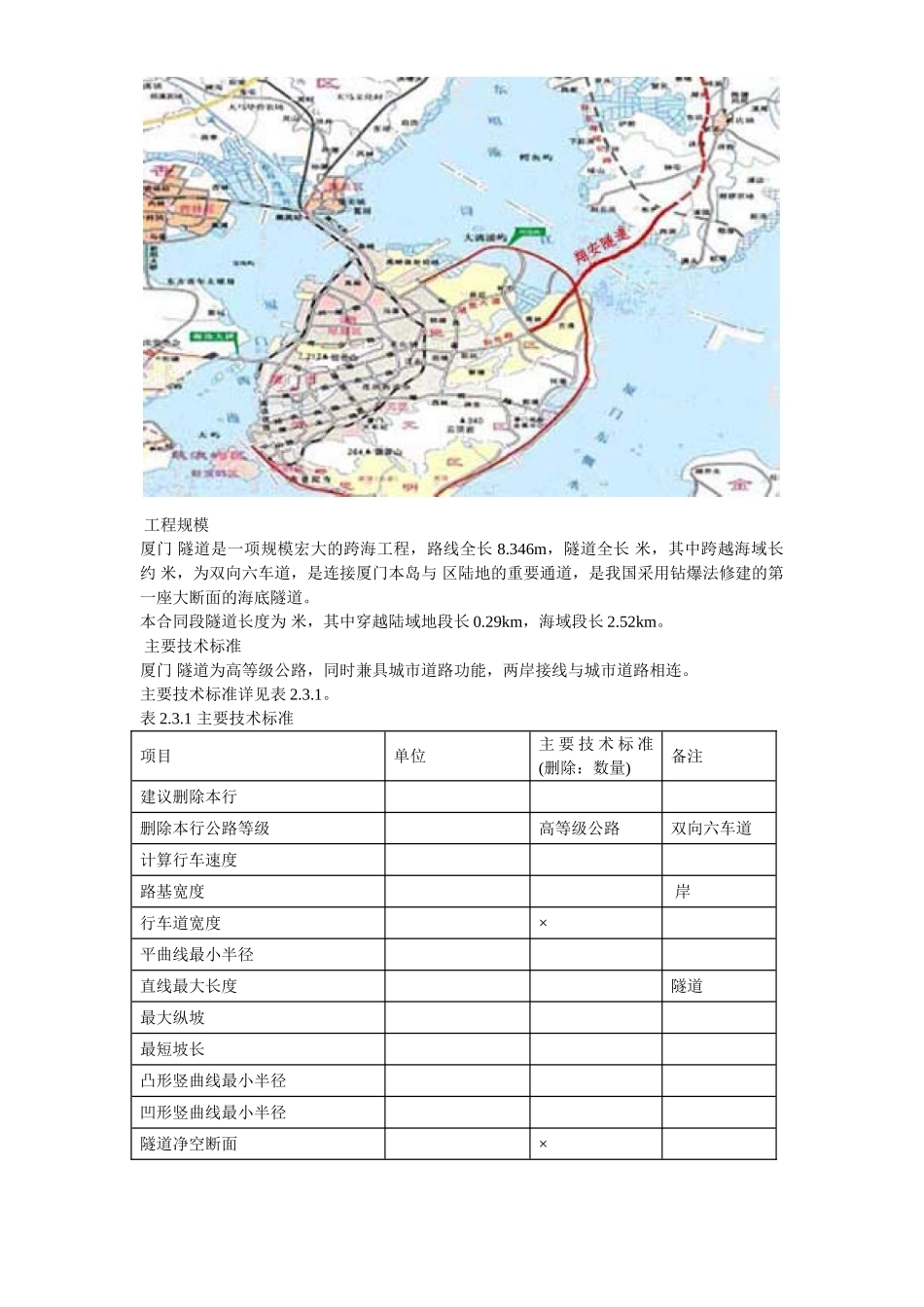 厦门海底隧道施工组织设计方案(146页)_第3页