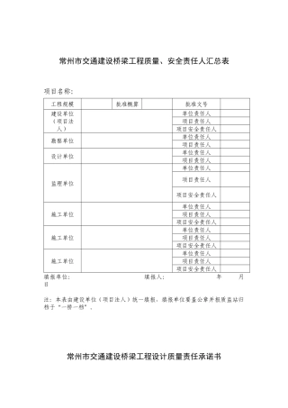 常州市交通建设桥梁工程质量
