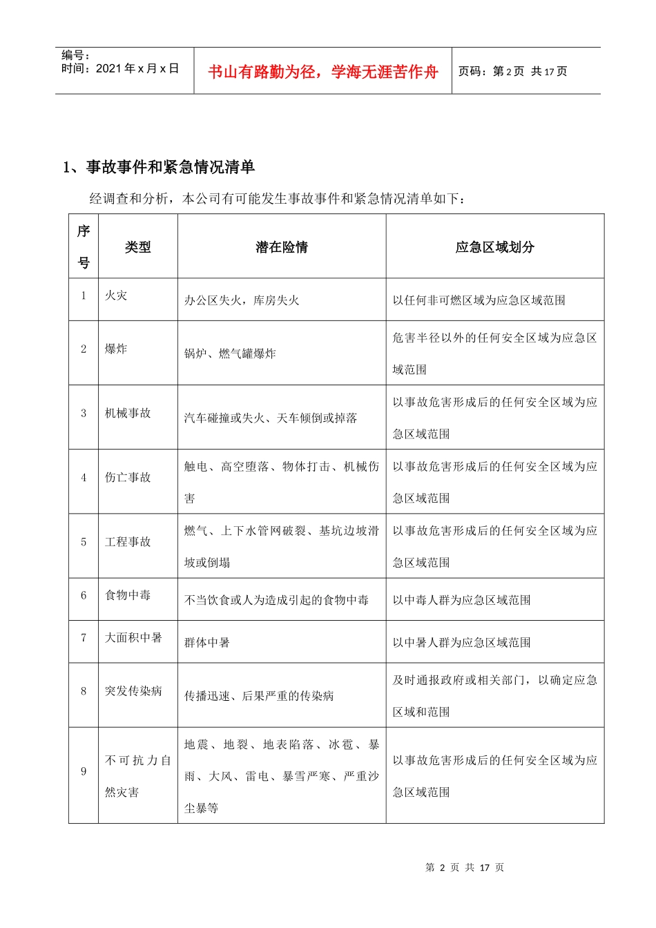 安全生产事故应急救援预案[1]_第3页