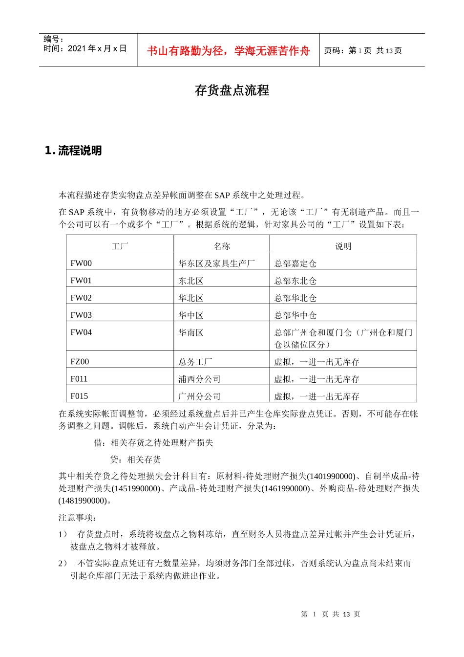 存货盘点标准流程_第1页