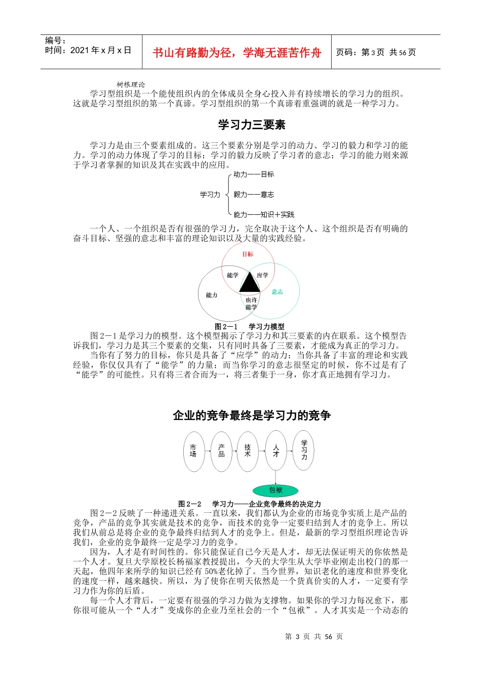 如何创建学习型组织-课程全部讲义_第3页
