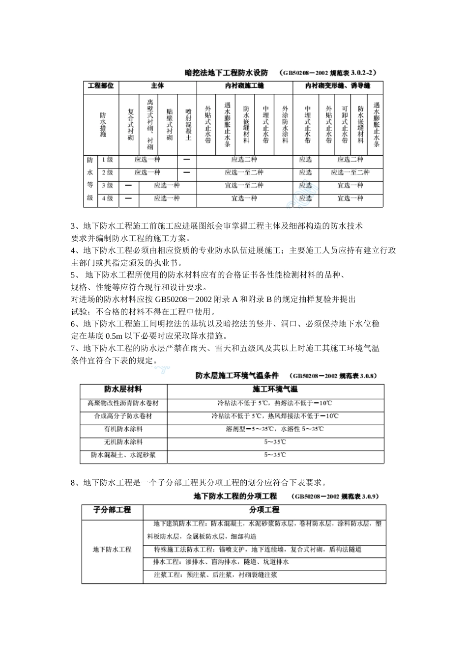 某产业园地下室防水工程监理细则_第3页