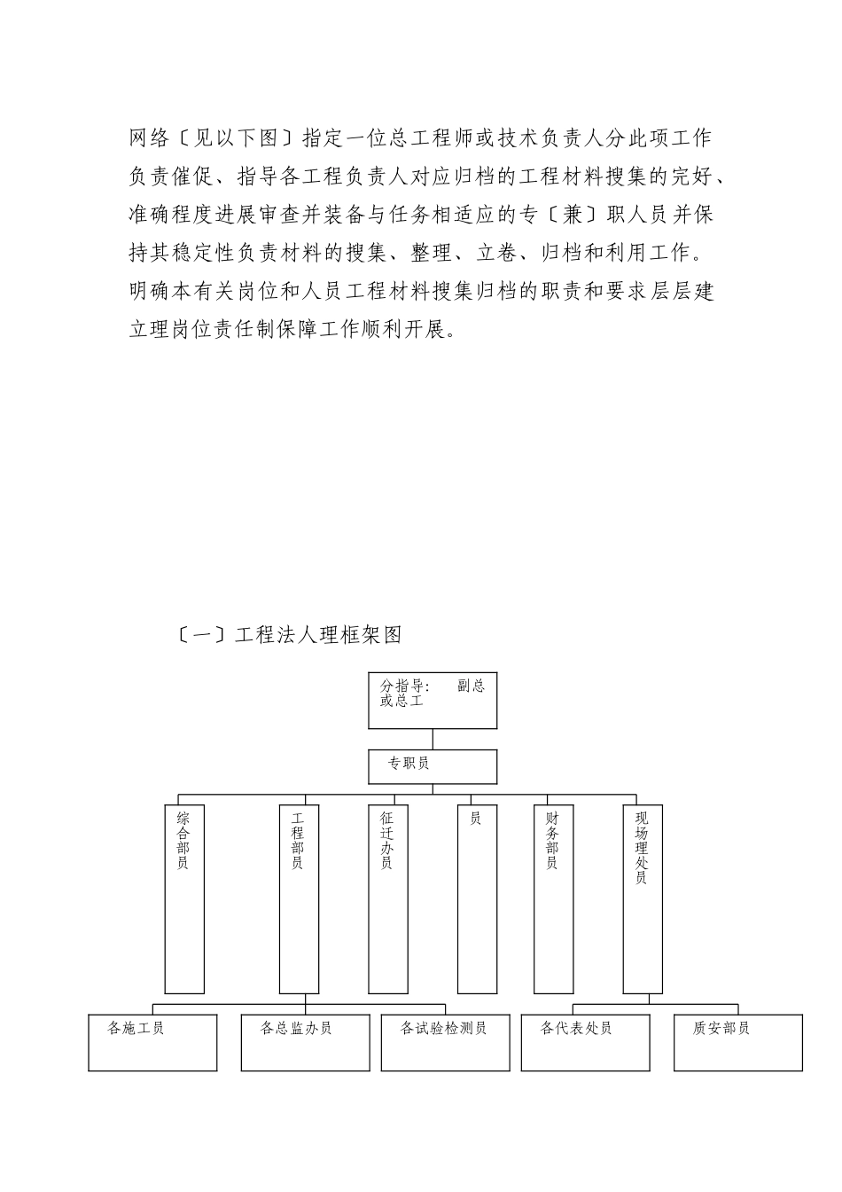 某省高速公路建设项目文件材料立卷归档实施细则_第3页
