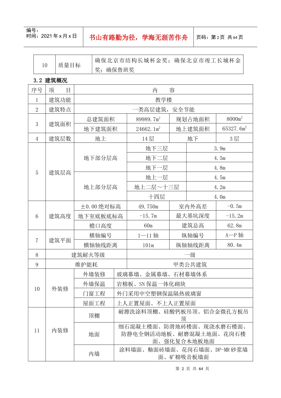 安全策划书(317)_第2页