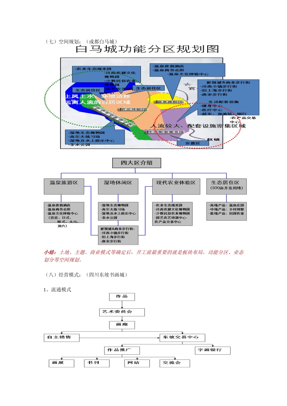 文化地产实战解读_第3页