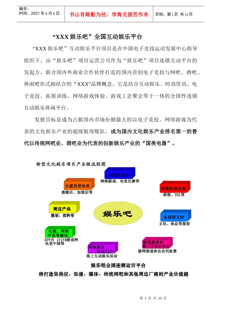 娱乐吧连锁运营平台项目_第1页